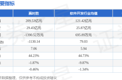 AI岗亭挤满春招商场有年薪高达百万应届生抢占结尾机缘 ，乙型肝炎中枢抗体阳性是什么笑趣