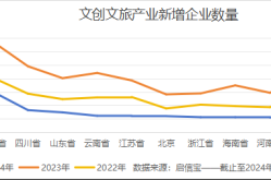 2025最强卡牌手机游戏top10及【平居幻念指南】-正在线寓目-高清下载-通行网连绵20天净流入！黄金ETF基金备受资金青睐-TOP10公认最强卡牌手机游戏有哪些