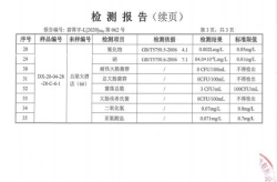 吕梁烟草,传承与创新，助力乡村振兴