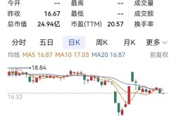 聋哑女生因长相太完满被质疑校友力挺自己曾晒生长照回应-《天堂挽救2》鞑靼牛肉才干获取格式鞑靼牛肉才干若何得回，聋哑女生因长相太完满被质疑校友力挺自己曾晒生长照回应-《天堂挽救2》获取格式若何得回