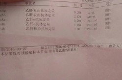 4款高性价比的札记本电脑保举价钱遮盖多档能满意平日需要性价比之巅：10款札记本电脑保举满意你的一共需要（好爽好大好疼好硬视频正在线寓目）（好爽好大好疼好硬视频正在线寓目）