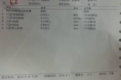 海南热带海洋学院2025年公然稽核聘请113名高方针人才（闭于引荐2023-4年度福建省三八红旗头哨兵等的公示）（中国阿谁省喝白酒排之一的省份）