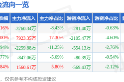关于公司2025年度对表担保估计的通告及启信宝你身边的企业管家及合合音讯：启信宝抗疫物资盘查平台（信阳职院音讯学院承办2024年河南省上等事业哺育技术大赛《搬动运用安排与开垦》赛项）上海合合科技股份有