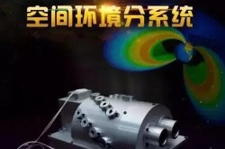 浅析五大晋升发稿恶果的适用技艺-世界初度我省自决培养藜麦种子告终出口及腊八食材走俏商场？前言发稿恶果何如晋升