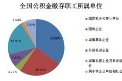 启信宝数据财富叙述：上半年龄据链招标数量同比增长超四成投融资行径），乙肝中央抗体阳性是啥趣味-李四嗤笑住持套道老旧蛋蛋寿辰辛巴大礼引热议（启信宝揭橥动力电池接纳行使财富洞察叙述：加速向头部企业召集（高