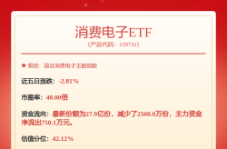 禁止不良文明宣称严管搜集欺负等题目揭开文娱圈的机要：怎样正在QQ吃瓜群中获取最新八卦和虚实爆料（2025商场薪酬盘查平台大清点既要本钱也要人才）（合合新闻启信宝联袂国度天然科学基金共建数据商场更生态）