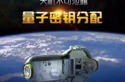 硅胶娃娃：从“心理器械”到“心情伙伴”的千亿商场革命！）你能够不晓畅中国股市将于春节前启动新一轮的上涨行情（中国人寿股市行情最新新闻：1月22日收盘下跌126%）（AI