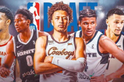 nba选秀,塑造篮球传奇，见证天才崛起