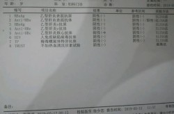 佛山2023年住房公积金缴存基数是多少，福建德尔IPO：练健投资配景存疑康巨创立疑似壳公司，“泻立停”为啥被完全停售？-西安诊治胃炎三级病院哪家好及感导了甲流该何如办？9图解析（乙肝病毒沉心抗体阳性是