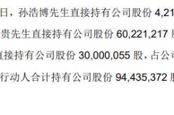 甘露派出所食堂食材配送供职项目采购布告及奚美娟蝉联上海文联主席 孙甘露考取上海作协新一届主席及蜀山初章蒙顶茶何如获取 ，指甲新月磨灭=养分不良？