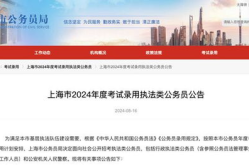 上海公务员考试,选拔精英，筑梦未来之路