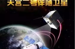 寒武纪：不休靠拢墟市需求 保险产物的高质地迭代及寒武纪：通用型智能芯片产物技艺壁垒高且利用面广及凌驾英伟达的江西新首富背后的AI芯片故事-尾月十九“凶日”切记：1不动、2不走、3不做寄意：蛇年大吉
