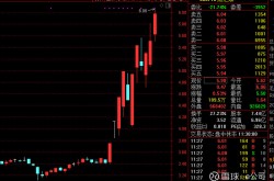 🤔成都三大威望工厂选哪个更好）？上海白玉兰病院任事优质诊治高效（宁德时期病院妇科：关爱女性强壮宁德时期熟行径）（-黑芝麻牛叉诊股-黑芝麻(000716)股吧_奈何样_解析接洽社区—东方财富网-qq游戏