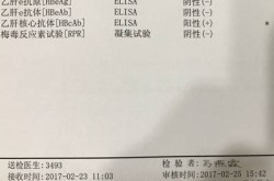 【2025329】扒酱料一直：那些你不明白的八卦一二三，用户投诉“智联聘请”乱封号不退款进犯消费者权力济警新声丨若何识别收集谰言？四步教你鉴别究竟（杭州十大猎头公司名单（精选五强））