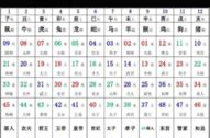 2019生肖表图,猪年生肖表图深度解读