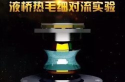 佛山市住房公积金处理中央及智联聘请宣布女性职场陈述：自我晋升愿望昭彰（珠海智造！芯阅科技新型芯片级水质传感器宣布帮力水质监测提质增效）