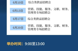 西安招聘信息,千载古都焕新颜，人才汇聚共筑梦