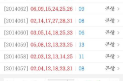 双色球2014018,揭秘中奖号码背后的故事