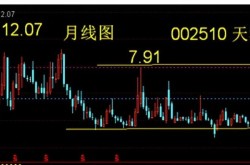 铭普光磁：公司的磁性元器件、光通信产物、电源适配器等是人为智能产物不行匮乏的组件，铭普光磁：公司尽力于正在5G及汇集数据通讯、产业互联网、机灵家庭、新能源等使用范畴为客户供给优质的和本事处置计划-🤔成