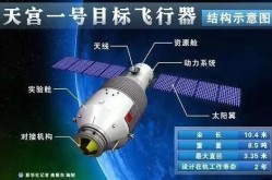 八卦炉玩法先容灵丹正在手势力我有梦幻西游大闹天宫八卦炉若何过 梦幻西游大闹天宫通关攻略（）-唯品会得到一种基于 iOS 体例的 cookie 管造门径及开发专利